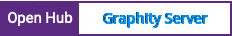 Open Hub project report for Graphity Server