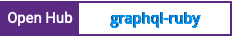 Open Hub project report for graphql-ruby