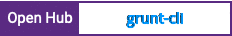 Open Hub project report for grunt-cli
