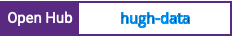 Open Hub project report for hugh-data