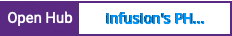 Open Hub project report for infusion's PHP-Facedetect