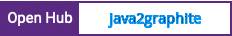 Open Hub project report for java2graphite