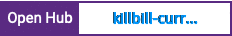 Open Hub project report for killbill-currency-plugin