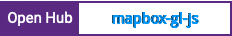 Open Hub project report for mapbox-gl-js