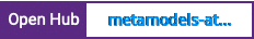 Open Hub project report for metamodels-attribute_translatedurl