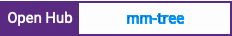 Open Hub project report for mm-tree