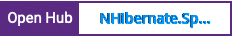 Open Hub project report for NHibernate.Spatial