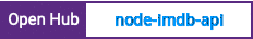 Open Hub project report for node-imdb-api