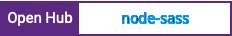 Open Hub project report for node-sass