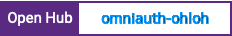 Open Hub project report for omniauth-ohloh