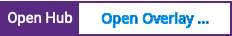 Open Hub project report for Open Overlay Router
