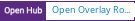 Open Hub project report for Open Overlay Router