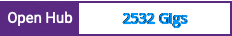 Open Hub project report for 2532 Gigs