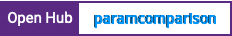 Open Hub project report for paramcomparison