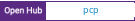 Open Hub project report for pcp