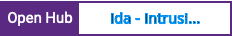 Open Hub project report for Ida - Intrusion Detection for Apache