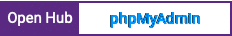 Open Hub project report for phpMyAdmin