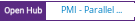 Open Hub project report for PMI - Parallel Method Invocation