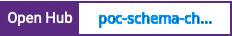 Open Hub project report for poc-schema-checks