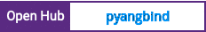 Open Hub project report for pyangbind