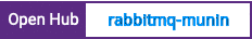 Open Hub project report for rabbitmq-munin