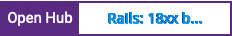 Open Hub project report for Rails: 18xx board games.