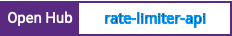 Open Hub project report for rate-limiter-api