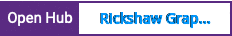 Open Hub project report for Rickshaw Graphing Toolkit