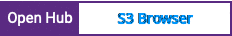 Open Hub project report for S3 Browser