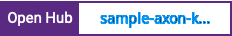 Open Hub project report for sample-axon-kafka