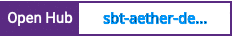 Open Hub project report for sbt-aether-deploy
