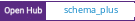 Open Hub project report for schema_plus