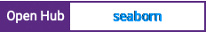 Open Hub project report for seaborn