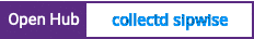 Open Hub project report for collectd sipwise