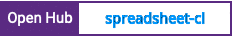 Open Hub project report for spreadsheet-cl