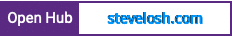 Open Hub project report for stevelosh.com