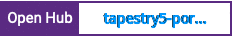 Open Hub project report for tapestry5-portlet