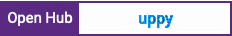 Open Hub project report for uppy