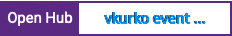 Open Hub project report for vkurko event calendar