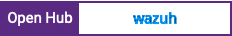Open Hub project report for wazuh