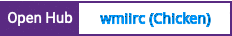 Open Hub project report for wmiirc (Chicken)