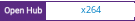 Open Hub project report for x264