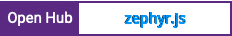 Open Hub project report for zephyr.js